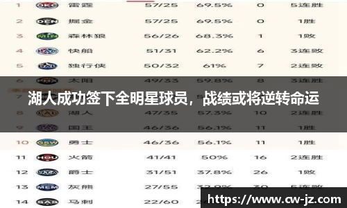 球速体育官方