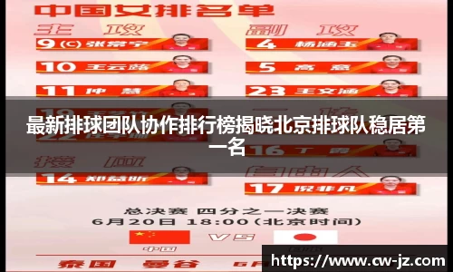 最新排球团队协作排行榜揭晓北京排球队稳居第一名