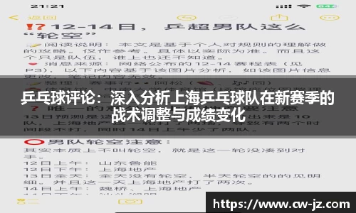 乒乓球评论：深入分析上海乒乓球队在新赛季的战术调整与成绩变化