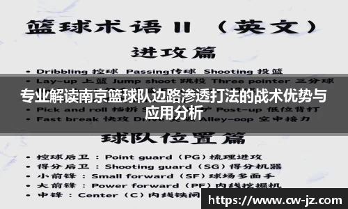 专业解读南京篮球队边路渗透打法的战术优势与应用分析