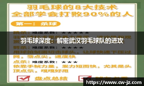 羽毛球深度：解密武汉羽毛球队的进攻