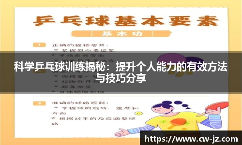 科学乒乓球训练揭秘：提升个人能力的有效方法与技巧分享