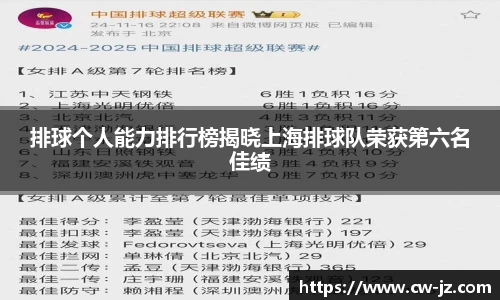 排球个人能力排行榜揭晓上海排球队荣获第六名佳绩