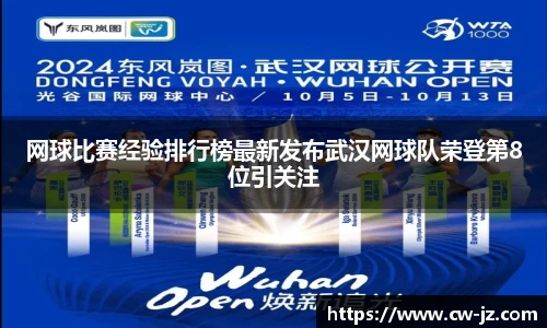 网球比赛经验排行榜最新发布武汉网球队荣登第8位引关注