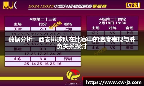 数据分析：西安排球队在比赛中的速度表现与胜负关系探讨