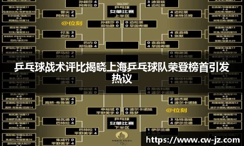 乒乓球战术评比揭晓上海乒乓球队荣登榜首引发热议