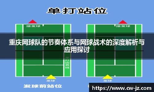 重庆网球队的节奏体系与网球战术的深度解析与应用探讨