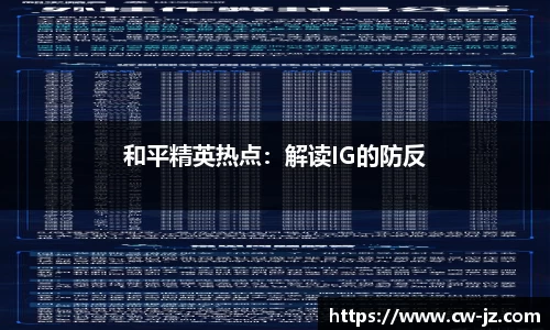 和平精英热点：解读IG的防反