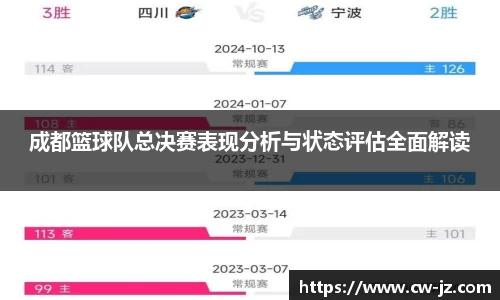 成都篮球队总决赛表现分析与状态评估全面解读