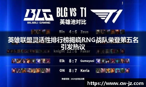 英雄联盟灵活性排行榜揭晓RNG战队荣登第五名引发热议
