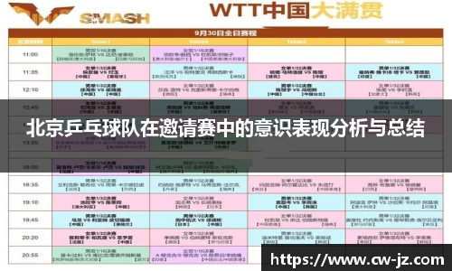 北京乒乓球队在邀请赛中的意识表现分析与总结