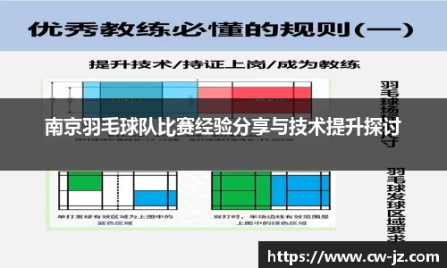 南京羽毛球队比赛经验分享与技术提升探讨