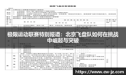 极限运动联赛特别报道：北京飞盘队如何在挑战中崛起与突破