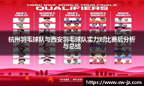 杭州羽毛球队与西安羽毛球队实力对比赛后分析与总结