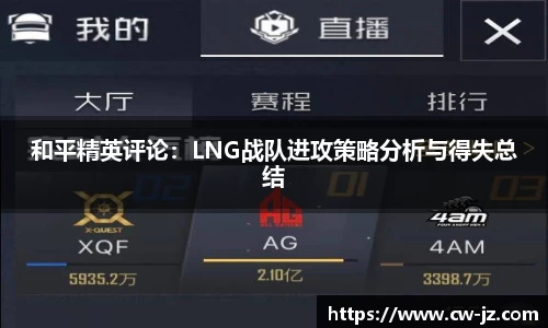 和平精英评论：LNG战队进攻策略分析与得失总结