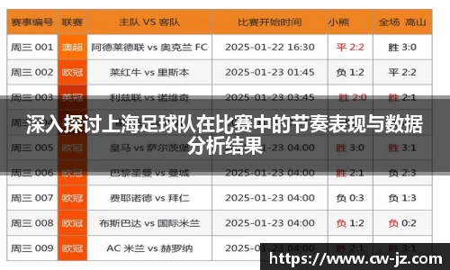 深入探讨上海足球队在比赛中的节奏表现与数据分析结果