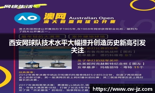 西安网球队技术水平大幅提升创造历史新高引发关注