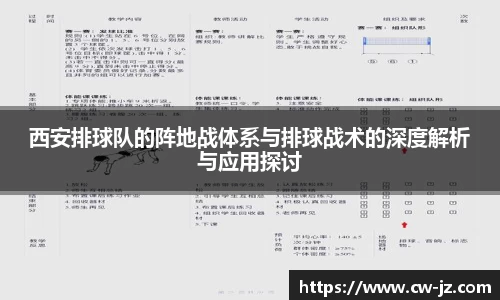 西安排球队的阵地战体系与排球战术的深度解析与应用探讨