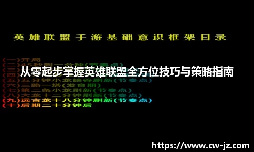 从零起步掌握英雄联盟全方位技巧与策略指南