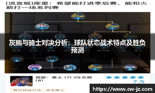 灰熊与骑士对决分析：球队状态战术特点及胜负预测